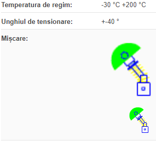 Element tensionare Arco AR10, R10