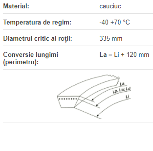 8V 1250/25N 3175, Optibelt