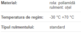 Ролик ET RAP1 F