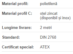 Ghidaj curea rotunda 15 mm tip RRC, material S antistatic|montabil cu profil C9