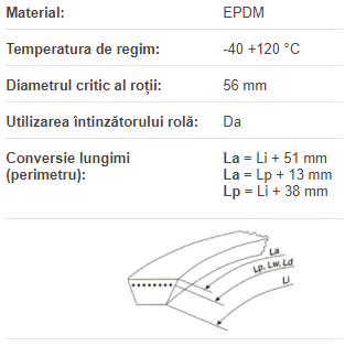 XPZ 1012 Lw Optibelt