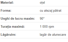 Cuplaj cardanic d=18 D=36 L=74 | 2G SHOS182Q alezaj patrat