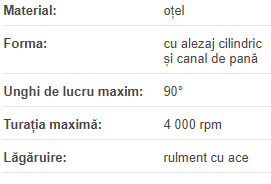 Cuplaj cardanic dublu d=16 D=32 L3=104| 1HD SHOD162C, cu canal pana