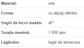 Articulatie cardanica d=18 D=36 L=74 2G SSOS1800