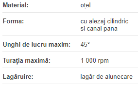 Cuplaj cardanic d=16 D=32 L=68 1G SGOS162C| cu canal pana