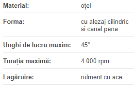 Cuplaj cardanic d=14 D=28 L=60 | 05G SHOS141C canal panala un capat