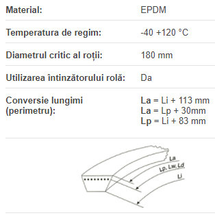 XPC 2120 LW, Optibelt