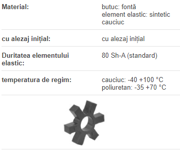 Element elastic Lovejoy L050, cauciuc