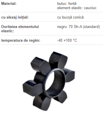 Semicuplaj E HRC70 BC1008 d=9-25mm