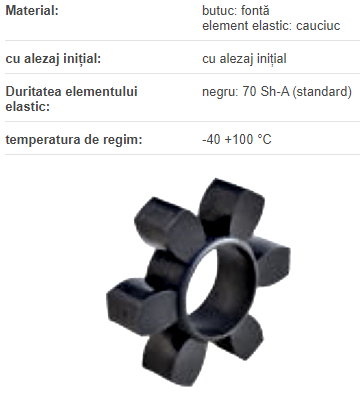 Semicuplaj HRCP090