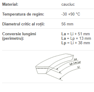 AVX11.9x710 La Optibelt