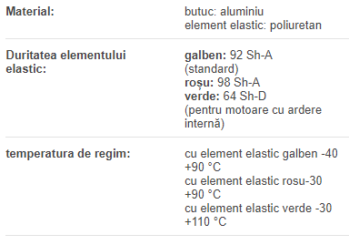 Element intermediar GRS75/90 aluminiu