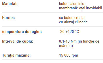 Cuplaj cu burduf KB 2/100-47-12H7-14H7