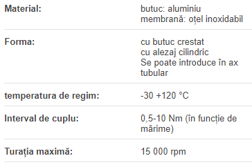 Cuplaj cu burduf KB 3/15-41-10H7-10H7