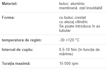 Cuplaj cu burduf KB 3/20-38-10H7-12S