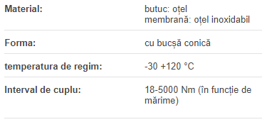 Cuplaj cu burduf KB 6/1400-170-40H7-40H7