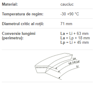 AVX13x1000 La, Optibelt