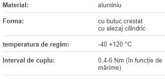 Cuplaj servo 25/2.1-24-6H7-10H7 inox,| un inceput, surub vierme 820.25.22.32