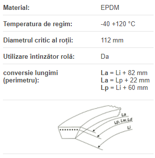 5VX 1060/15NX 2692, Optibelt