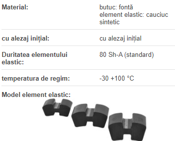 Semicuplaj H-Flex 058 tip 4