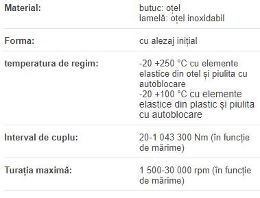 Cuplaj cu lamele din otel GMD045-6 otel, negaurit | 300Nm, D=112mm, L=100mm, d max=45mm