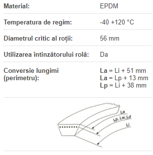 3VX 1250/ 9JX 3175, Optibelt