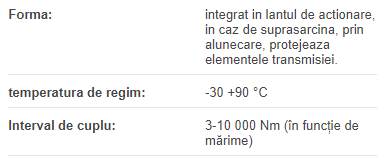 Cuplaj limitator de moment LC 65-2 120Nm