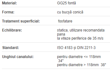 Roata de curea SPA 063/1 BC1108