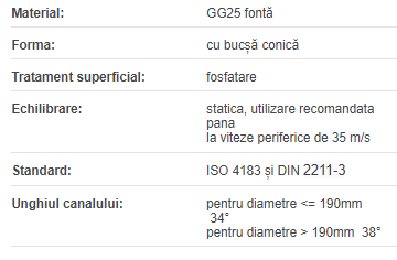 Roata de curea SPB 090/1 BC1210