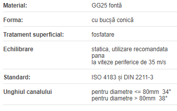 Roata de curea SPZ 050/2 BC1008