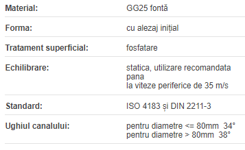 Roata de curea SPZ 056/1, alezaj initial 10mm