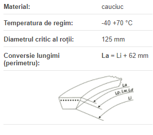 HB2 1262 LA, Optibelt