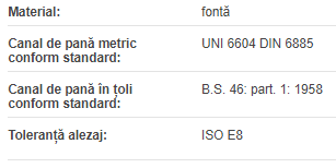 Bucsa conica 2517-16mm