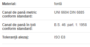 Bucsa conica 4040-40 mm