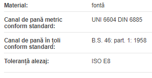 Bucsa conica 4545-110 mm