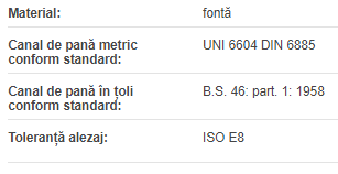 Bucsa conica 5050-110 mm