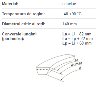 2-XPB 1500 Lw, ConCar