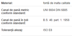 Bucsa conica System-P 2825-30 mm