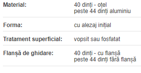 Roata dintata 12 HTD5M 15