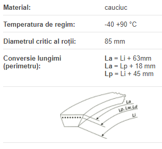 2/ AVX13x1075 La, Optibelt