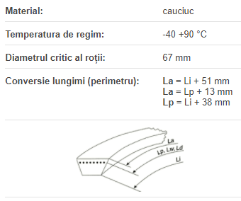 2X3VX 560/ 9JX 1422 LA, Optibelt