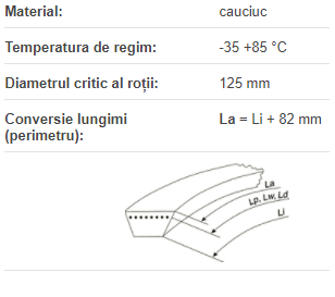 HBB 1975 Lw/ BB 75,ConCar