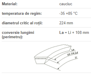 HCC 2545 Lw/ CC 96, Concar