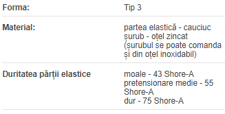 Amortizor tip 3 100X55 M16 55 Shore A