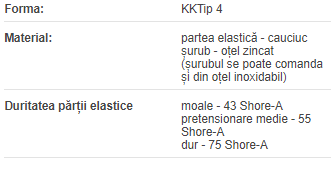 Amortizor parabolic KP-D 20X15 | M6x18 55 Shore AAmortizor parabolic KP-D 20X15 | M6x18 55 Shore A