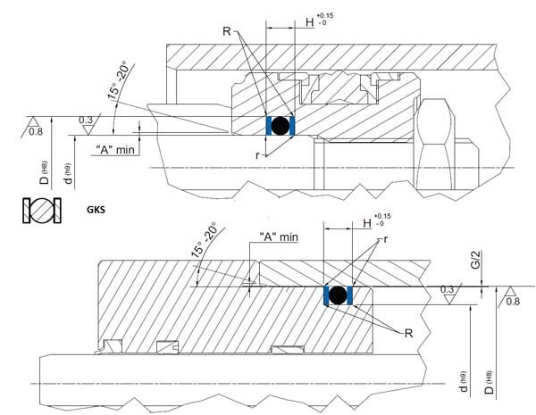 GKS 838-165 D.061,90x3,53 10.170