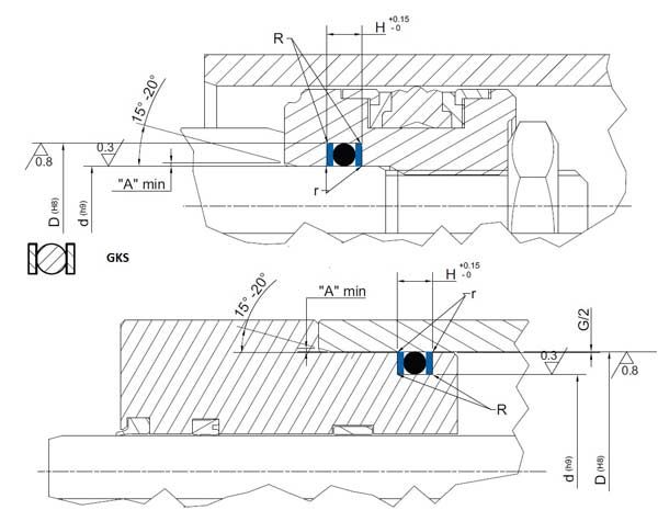 GKM 15036   D.080x075x1,3  STD