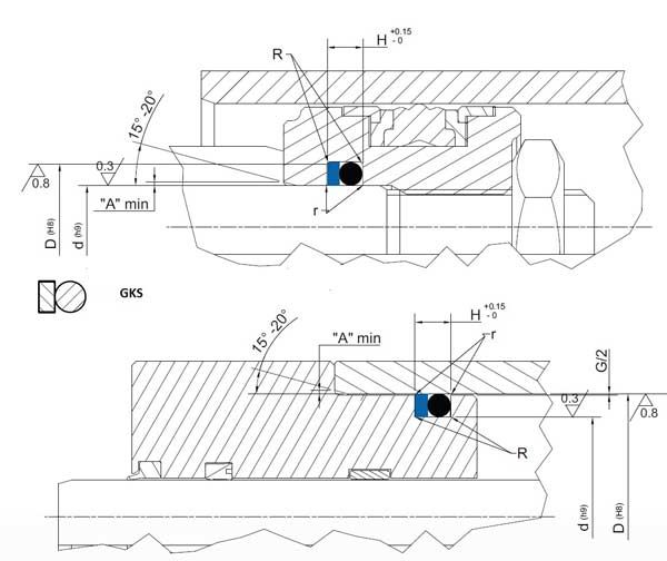 GKM 15036   D.080x075x1,3  STD