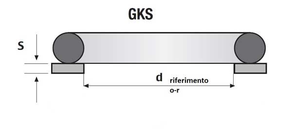 GKM   D.032x037x1,3  CR  STR -Y95A