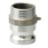 CAMLOCK Tip F, Aluminiu